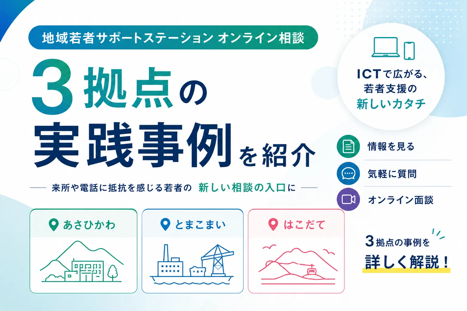 サポステのオンライン相談窓口の作り方｜reBakoで来所ハードルを下げる3拠点事例