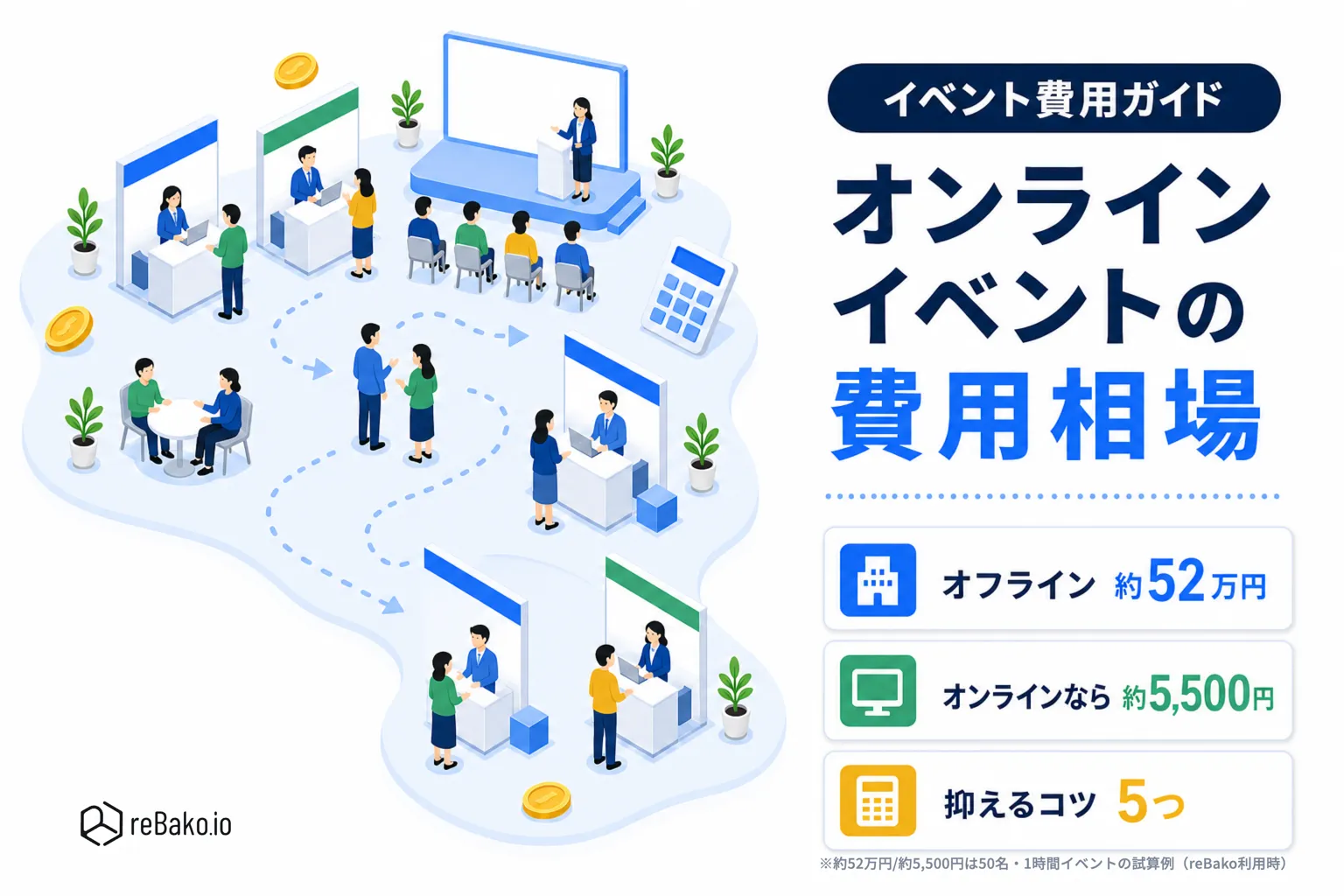 オンラインイベントの費用相場は？内訳・規模別の目安と抑えるコツを解説